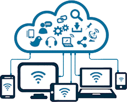 Device proliferation