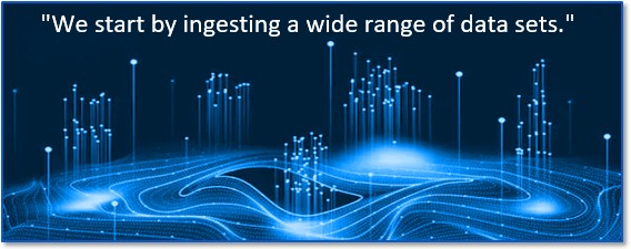 Ingesting a wide range of data sets