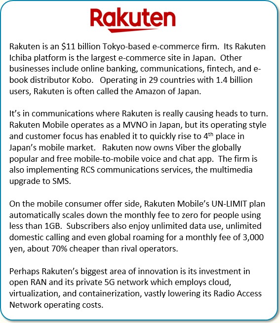 Rakuten story