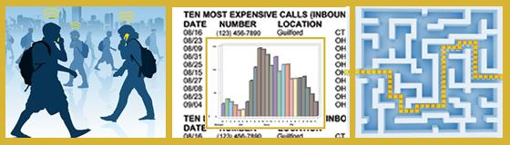 Least Cost Routing and Rate Audits Not Delivering the Savings You Expected?  Here’s Maybe Why