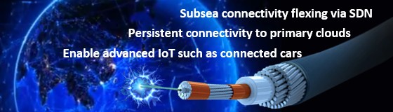 GCX Builds a Layer 1 Subsea OSS: Wavelengths to Data Centers & Persistent Edge Connectivity for Clouds